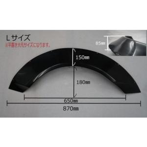 ESB/イーエスビー（CLS)【汎用オーバーフェンダー(左右セット）】SS