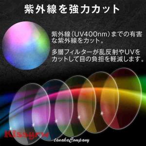サングラス メンズ 偏光 レディース 偏光サン...の詳細画像5