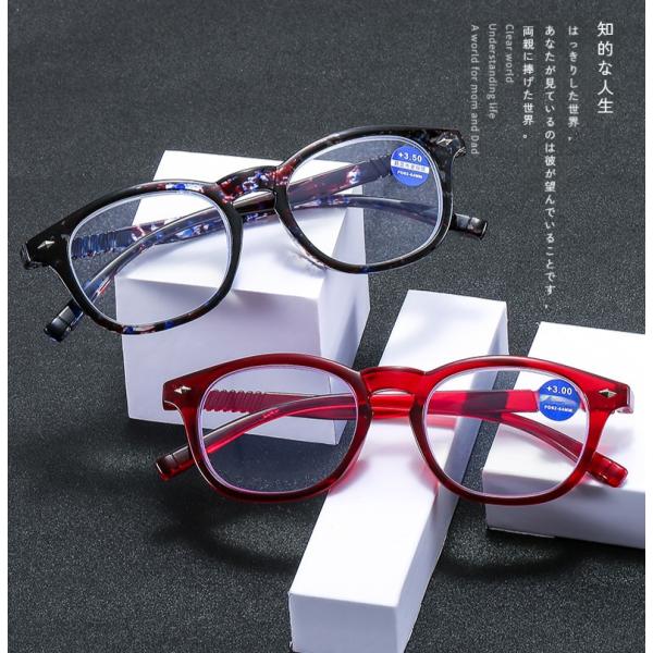 インテリジェントオートズーム機能付き老眼鏡 度数+1.0~+7.0 遠視 ブルーライトカット機能付き...