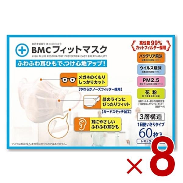BMC フィットマスク レギュラー 60枚入 1日使い切りタイプ ビーエムシー ふつうサイズ 不織布...