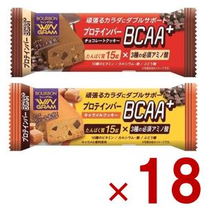 森永製菓 森永 inバープロテイン＜ヨーグルト＞×72本 インバー