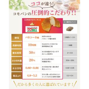 コモ 毎日クロワッサン 低糖質クロワッサン 黒...の詳細画像2