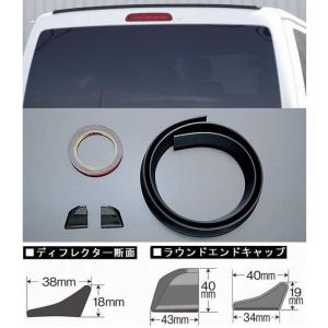 エセックス(ESSEX/CRS) ファブリックトリムカバー 200系ハイエースS-GL
