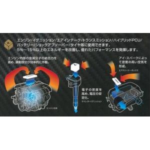 ユーアイビークル(UI-Vehicle) 増しリーフキット 200系ハイエース 2型