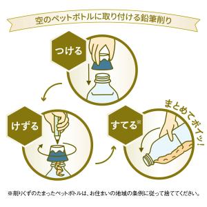 鉛筆削り えんぴつ削り ペットボトル ケズリキ...の詳細画像3