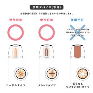 コバト ccobato ブルーベリー ニコチン...の詳細画像5