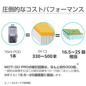 持ち運び シーシャ 使い捨て Moti Go ...の詳細画像5