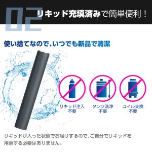 互換LAB プルームテック用 カートリッジ 互...の詳細画像5