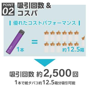 電子タバコ 使い捨て 7500回吸引 タール ...の詳細画像4
