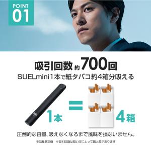 SUEL mini 電子タバコ 使い捨て ベイ...の詳細画像3