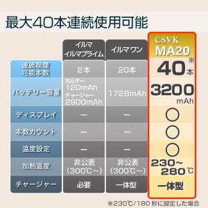 CSVK MA20 アイコスイルマi互換機 I...の詳細画像4