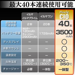 Pluscig C10 アイコスイルマi互換機...の詳細画像4
