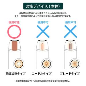 NICOLESS ニコレス ニコチン0 ノンニ...の詳細画像5