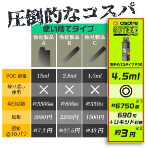 Aspire GOTEK X 交換用 POD ...の詳細画像1