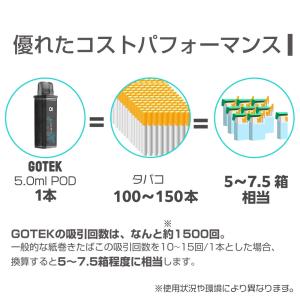 Aspire GOTEK X2 持ち運び シー...の詳細画像5