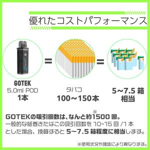 Aspire GOTEK カートリッジ 電子 ...の詳細画像4
