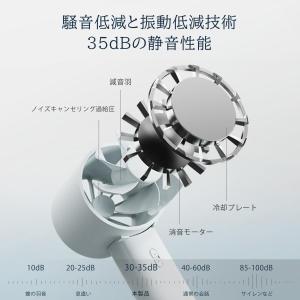 2025新 cicibella ハンディファン...の詳細画像4