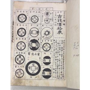 古銭価格表 大正七年大増補 いろは別 (191...の詳細画像2