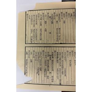通典 上下巻セット 唐・杜佑撰 国泰文化事業有...の詳細画像2