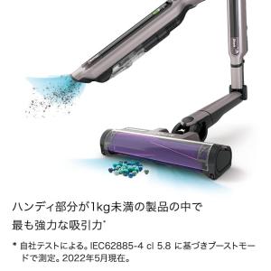 35%OFF シャーク Shark EVOPO...の詳細画像2