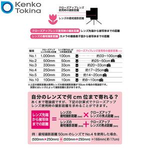 【メール便 送料無料】 ケンコー・トキナー 5...の詳細画像4