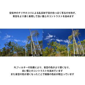 ケンコー・トキナー 46 S サーキュラーPL...の詳細画像1