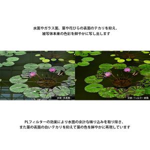 ケンコー・トキナー 46 S サーキュラーPL...の詳細画像2