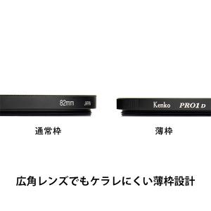 ケンコー・トキナー 58S PRO1D プロN...の詳細画像4