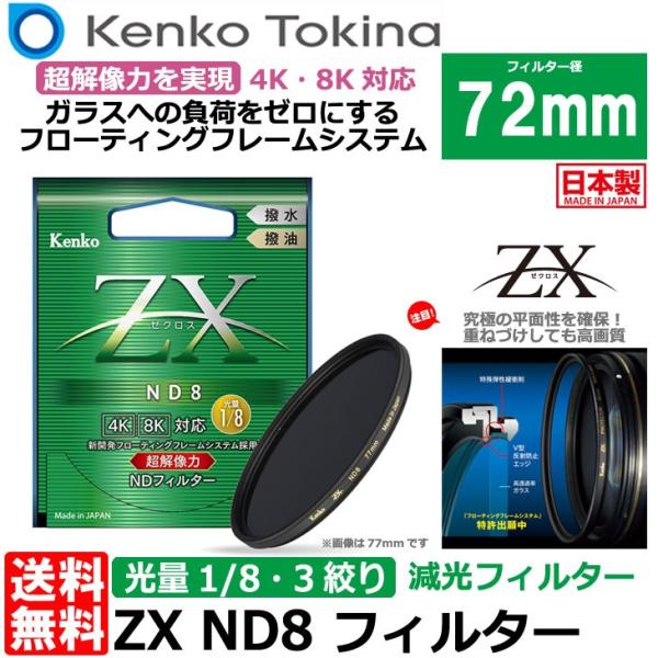 【メール便 送料無料】 ケンコー・トキナー 72S ZX ND8 72mm NDフィルター