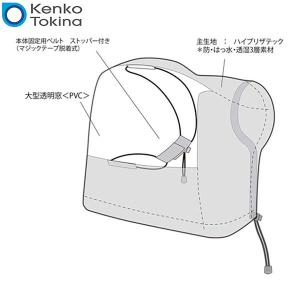 【メール便 送料無料】 ケンコー・トキナー K...の詳細画像4