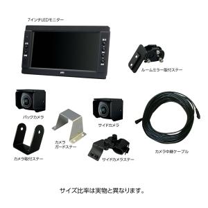 XC-M1SA 7インチ バック＆サイドカメラセット/5mケーブル 取付ステー付き DC12/24V RoHS 液晶モニター 広角カラー LED｜shbplan