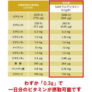 マルチビタミン パウダー (30日分) SAV...の詳細画像1