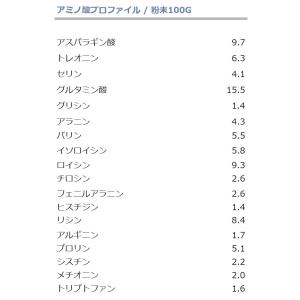SAVE 元祖 WPI プレーン (1kg) ...の詳細画像4