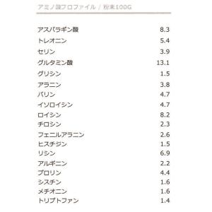 SAVE ホエイプロテイン プレーン ( 1k...の詳細画像4