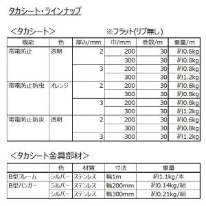 [個人宛不可] 帯電 リブ無し・透明・のれん式...の詳細画像2