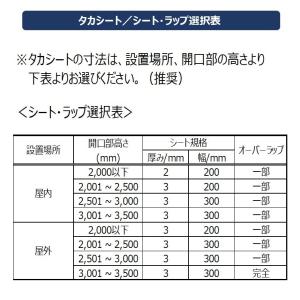 [個人宛不可] 帯電 リブ無し・透明・のれん式...の詳細画像4
