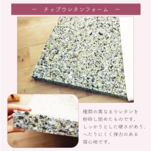 日本製 3つ折り マットレス 厚さ 35mm ...の詳細画像1