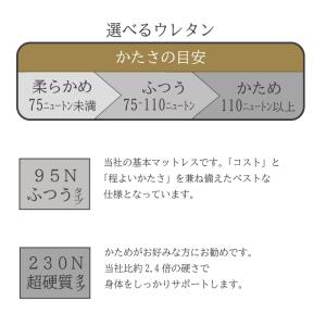 日本製 三つ折り マットレス 230N 超硬質...の詳細画像2