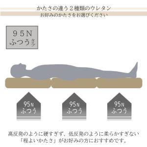 日本製 三つ折り マットレス 230N 超硬質...の詳細画像3