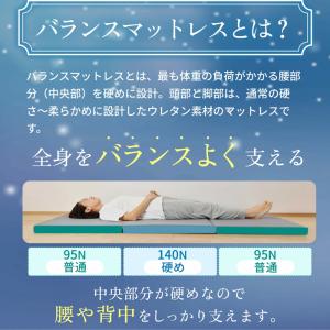 【日本製】腰を支える バランス マットレス シ...の詳細画像1