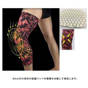 転んでも痛くない膝当て(ひざあて) 1個売り ...の詳細画像2