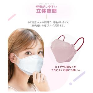 冷感マスク 小顔3Dマスク 立体 30枚入 春...の詳細画像2