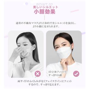 冷感マスク 小顔3Dマスク 立体 30枚入 春...の詳細画像3