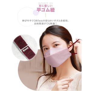 冷感マスク 小顔3Dマスク 立体 30枚入 春...の詳細画像4