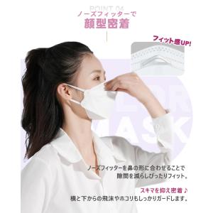 冷感マスク 小顔3Dマスク 立体 30枚入 春...の詳細画像5