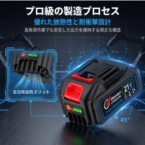 草刈機 コードレ 充電式 ナイロンコードカッタ...の詳細画像2