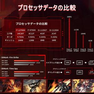 【第12世代Core i7-12700H &a...の詳細画像2