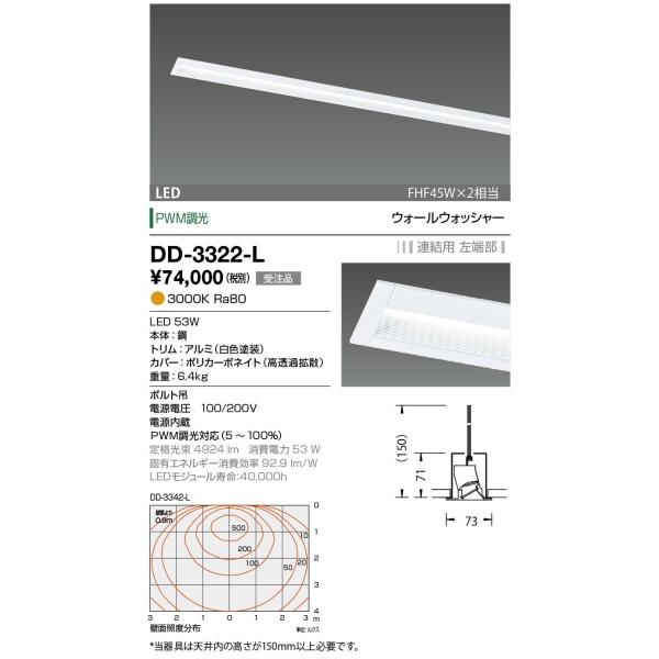 DD-3322-L 山田照明 System-Ray PRO Wall Washer（システム・レイ・...