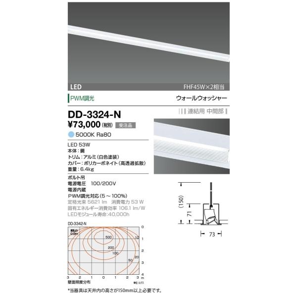 DD-3324-N 山田照明 System-Ray PRO Wall Washer（システム・レイ・...
