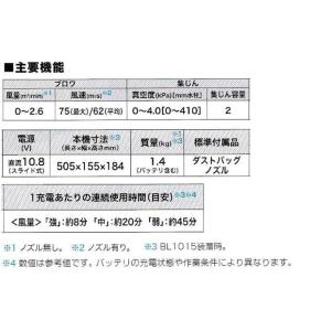 マキタ makita 10.8V充電式ブロワ ...の詳細画像2